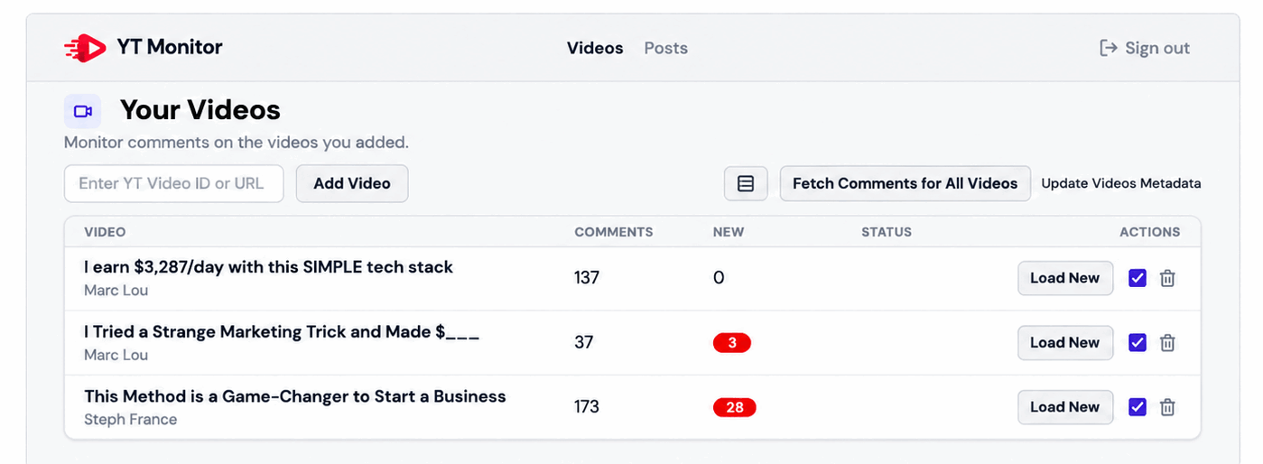 YT Monitor videos